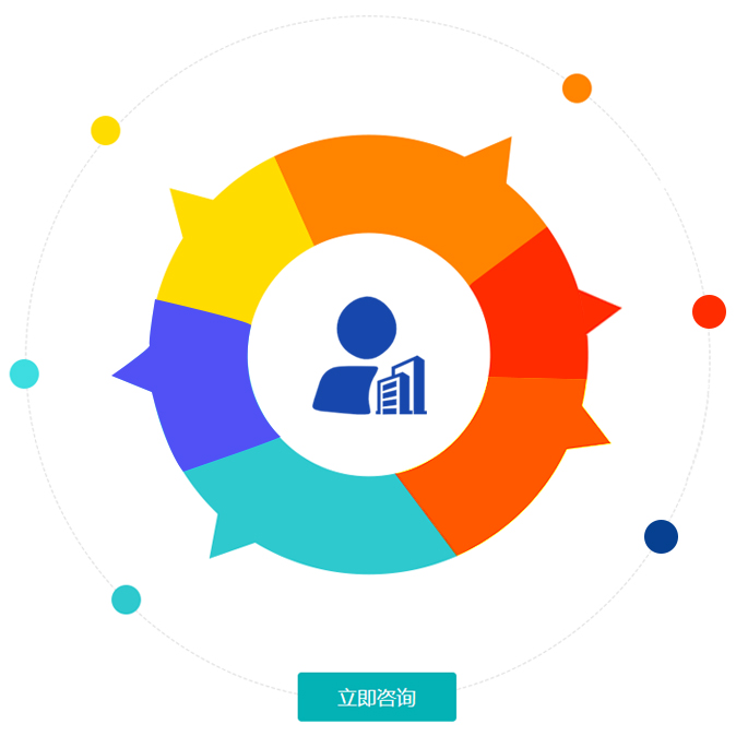 玛纳斯律师在线咨询